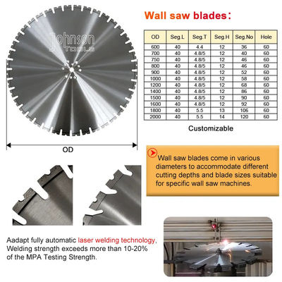 800mm الماس الجدار شفرات لقطع الخرسانة المسلحة