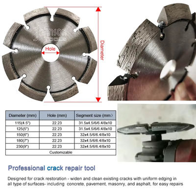 V Groove Saw Blade 105mm - 230mm ، هاون هاوب ريك القرص عالية الكفاءة